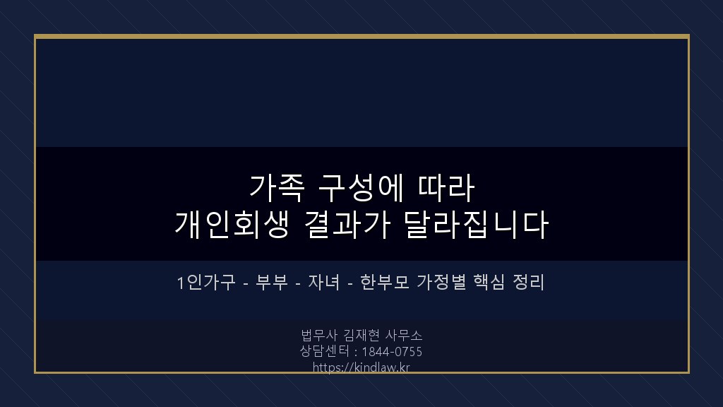 개인회생
