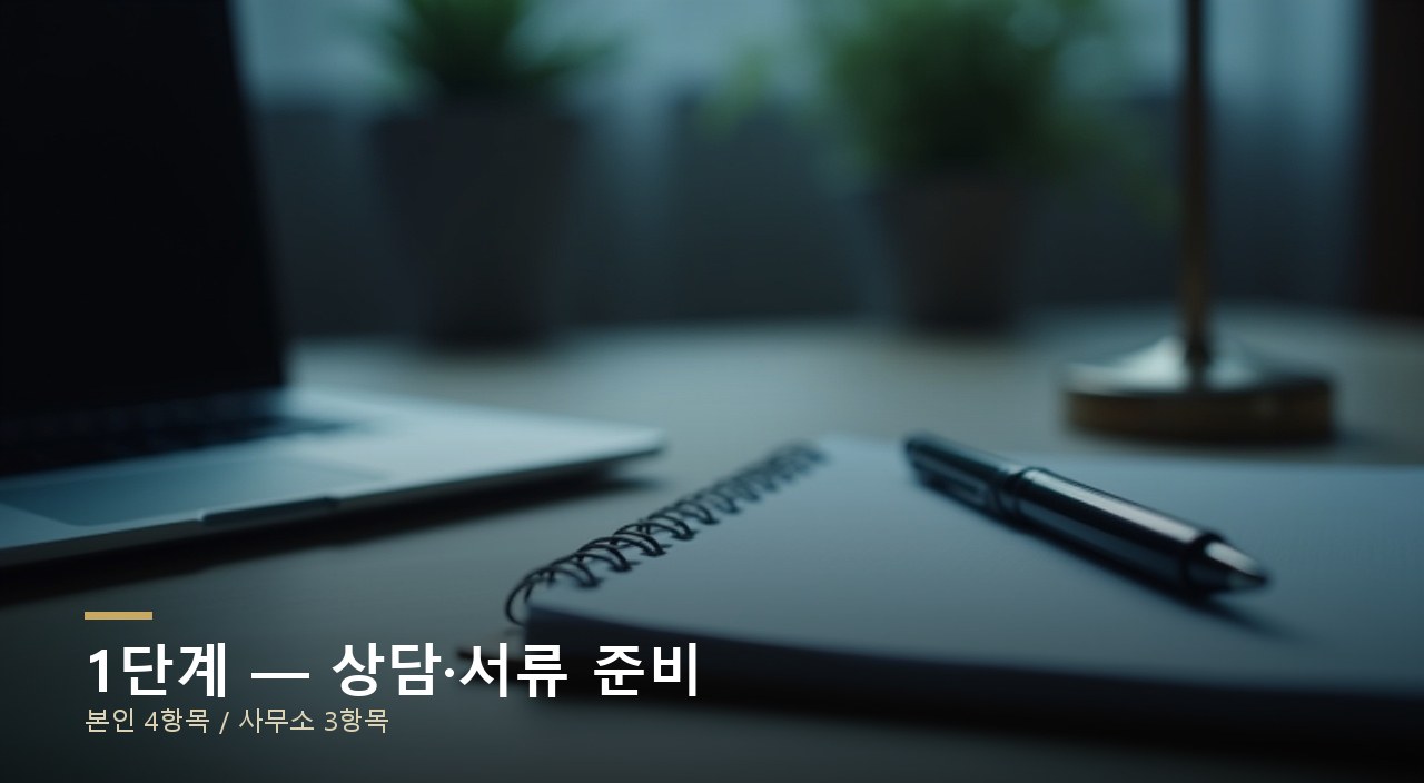1단계 — 상담·서류 준비