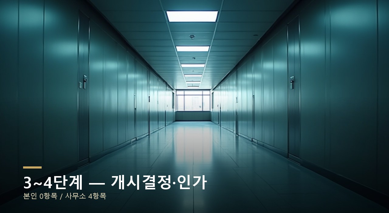 3~4단계 — 개시결정·인가