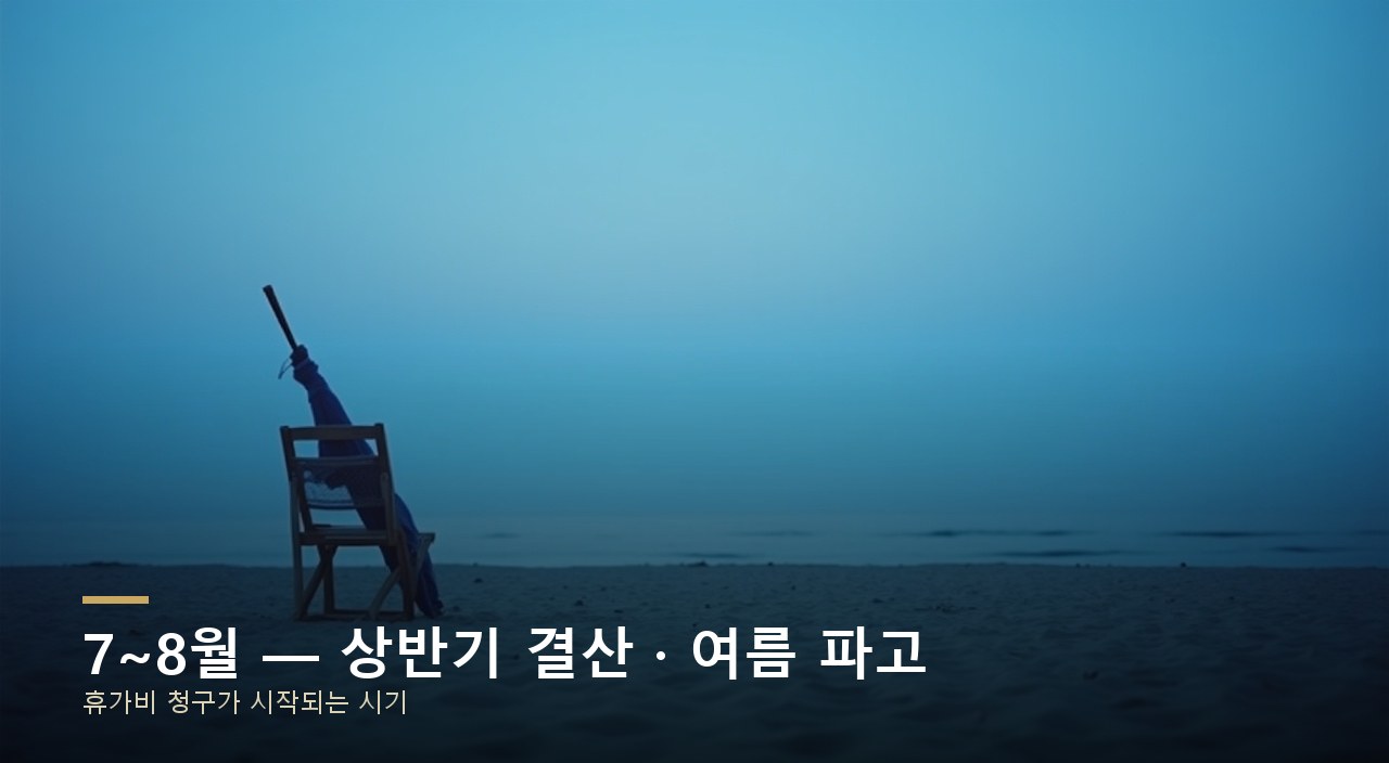 7~8월 — 상반기 결산 · 여름 파고