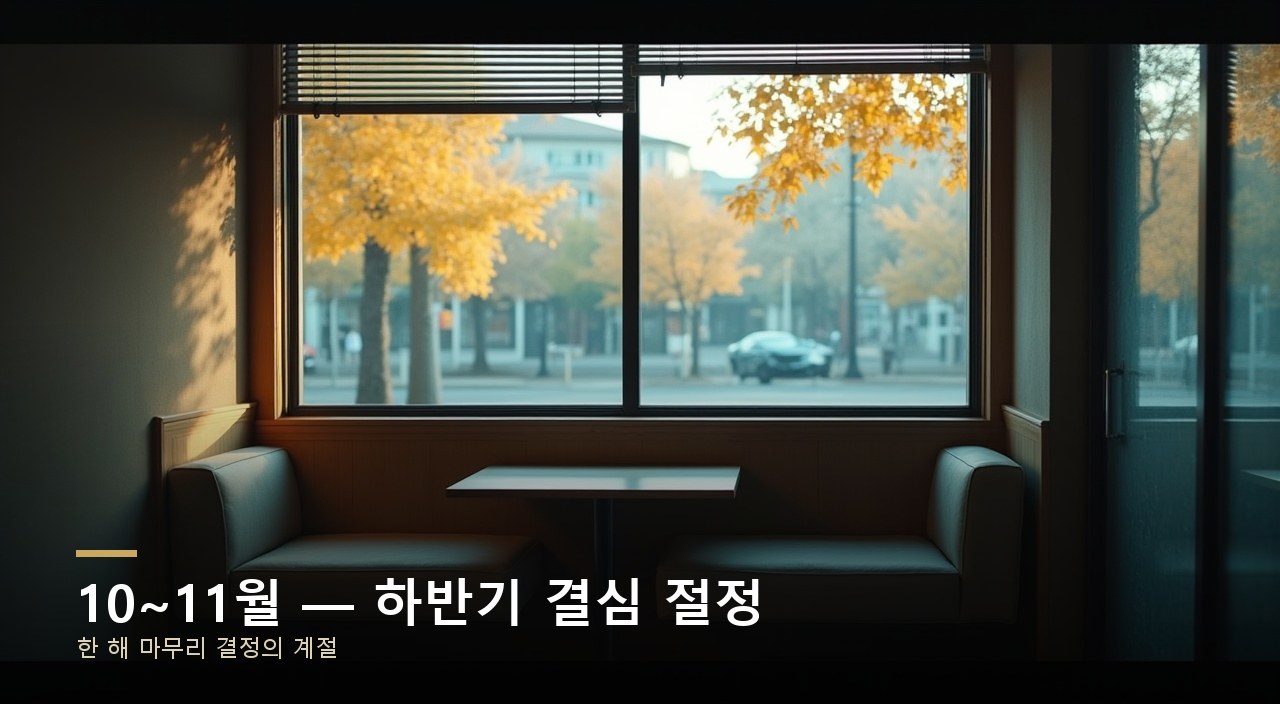 10~11월 — 하반기 결심 절정